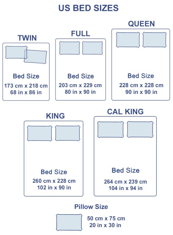 Bedding Set Size Chart US