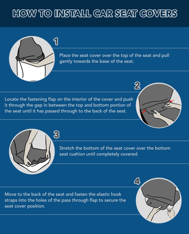 Guide on how to install car seat cover